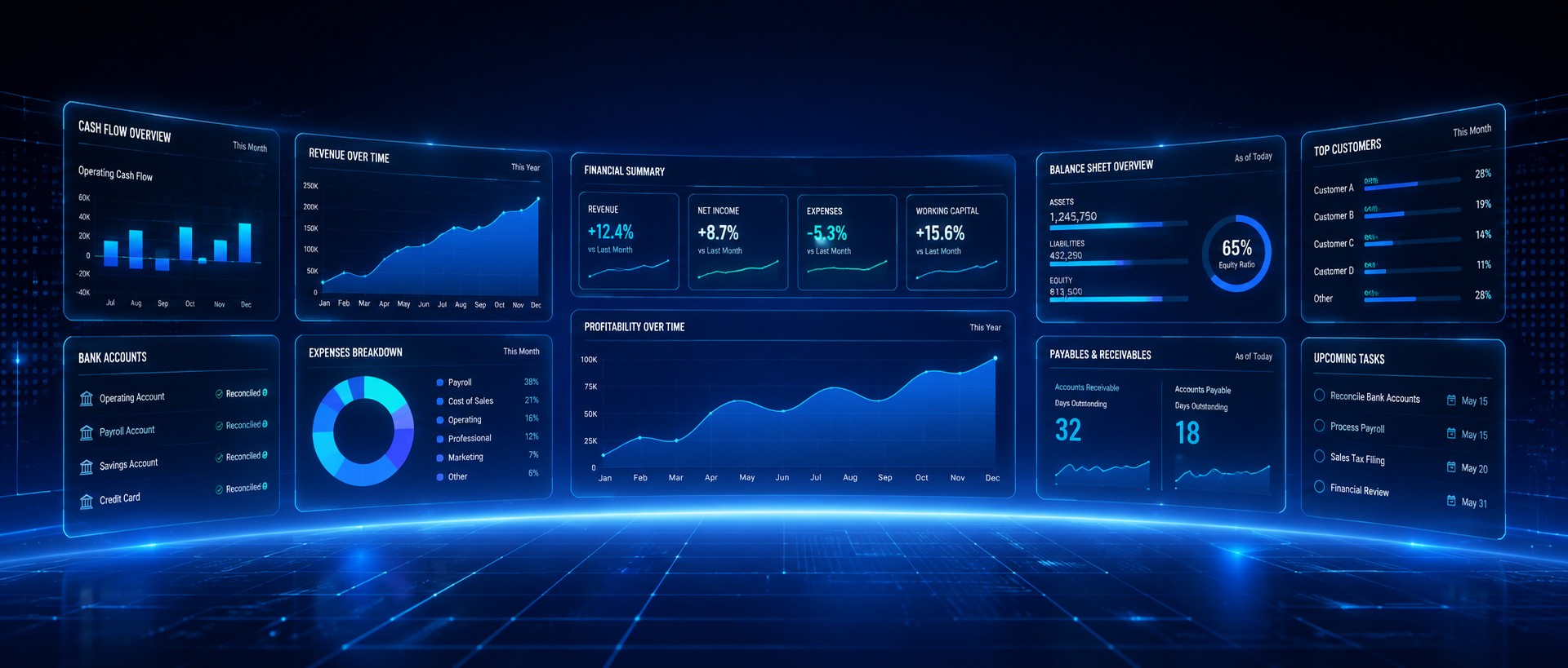 Data Conversion Programmer - Expert Data Migration and Software Conversion Services